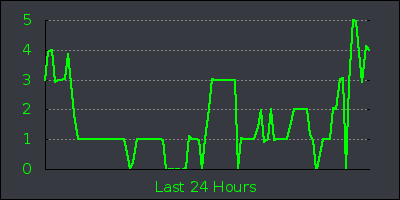 day.png