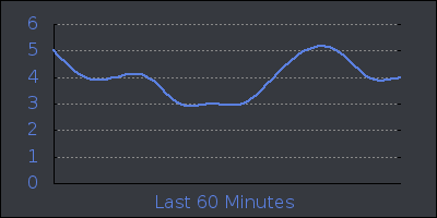 hour.png