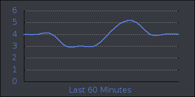 hour.png