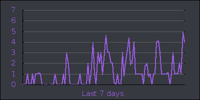 week.png