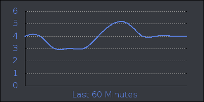 hour.png