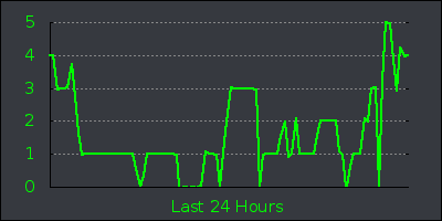 day.png