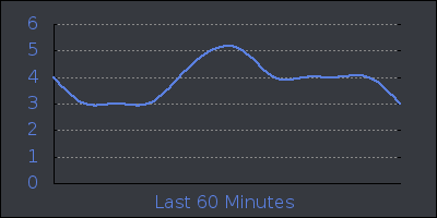 hour.png