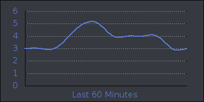 hour.png