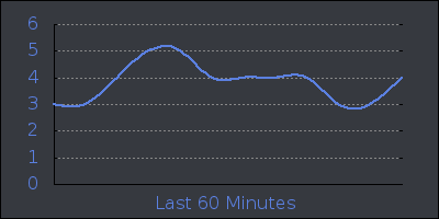 hour.png