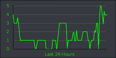 day.png