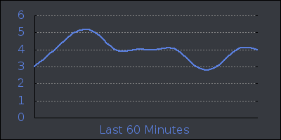 hour.png