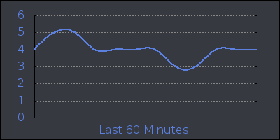 hour.png
