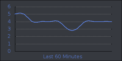 hour.png