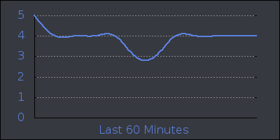 hour.png
