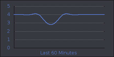 hour.png