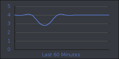 hour.png
