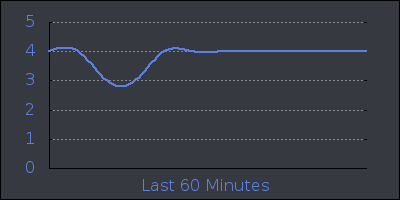 hour.png