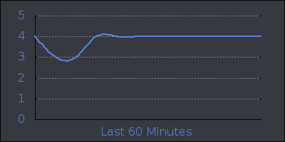 hour.png