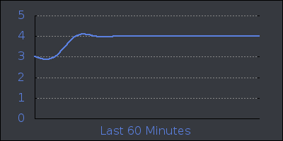 hour.png