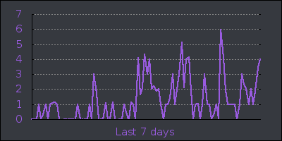 week.png