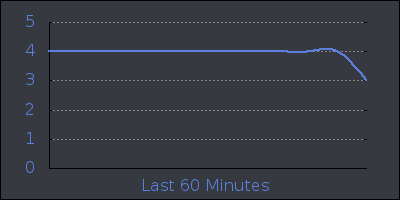hour.png
