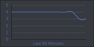 hour.png