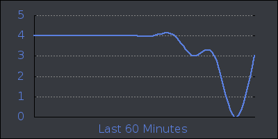 hour.png