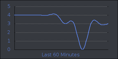 hour.png