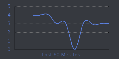 hour.png