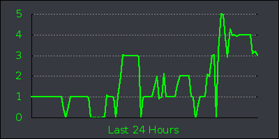 day.png