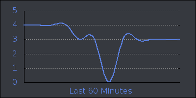 hour.png