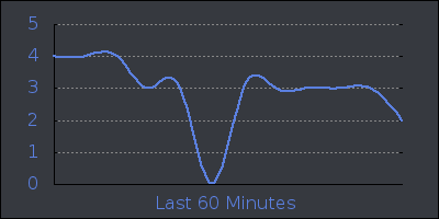 hour.png