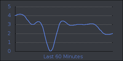 hour.png