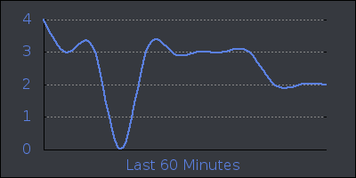 hour.png