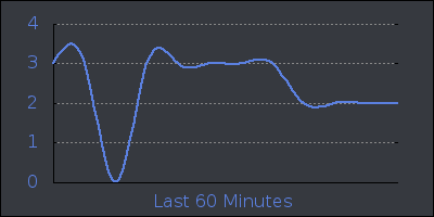 hour.png