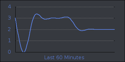 hour.png
