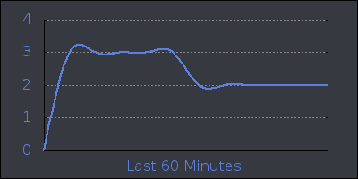 hour.png