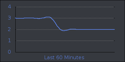 hour.png
