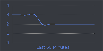 hour.png