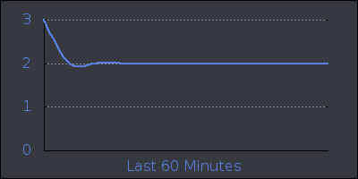 hour.png