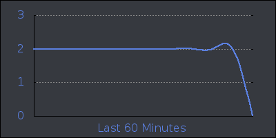 hour.png