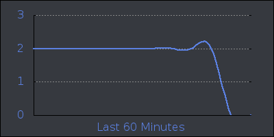 hour.png