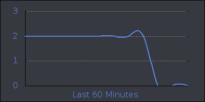 hour.png