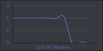 hour.png