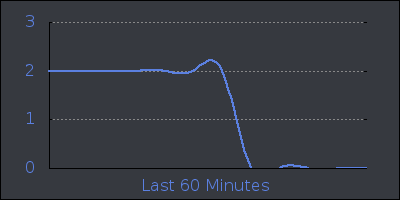 hour.png