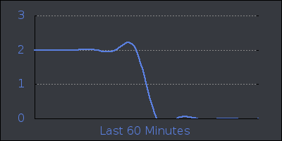 hour.png