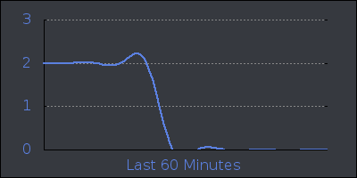 hour.png