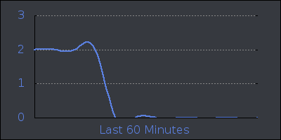hour.png