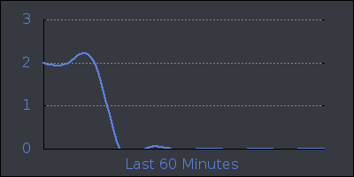 hour.png