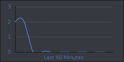 hour.png
