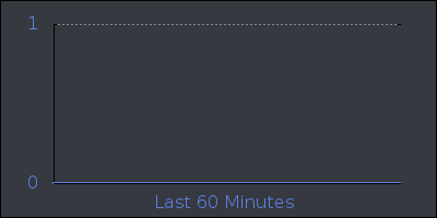 hour.png