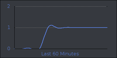 hour.png
