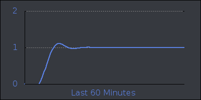 hour.png