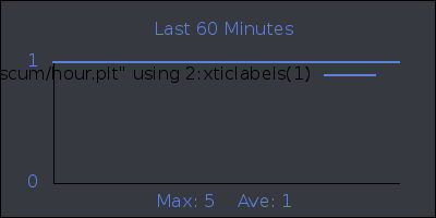 hour.png